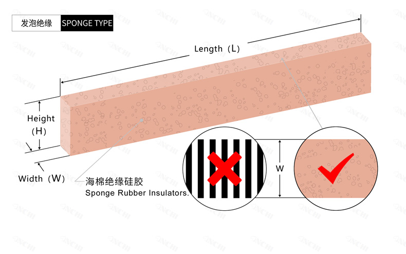 发泡硅胶绝缘SPONGE Type工程设计图