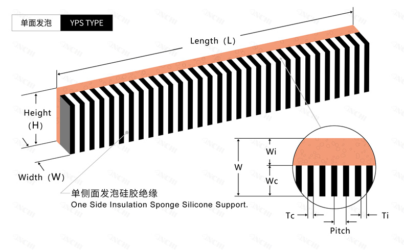 单面发泡Silicone Rubber Zebra Inter-Connector YPS Type工程设计图