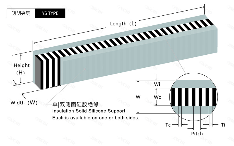 透明夹层 Silicone Rubber Zebra Inter-Connector YS Type工程设计图